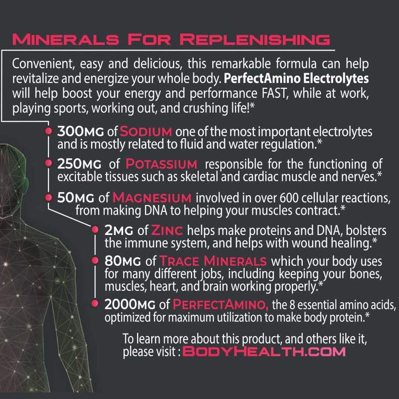 PerfectAmino Electrolytes